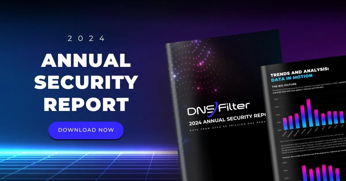 2024 Annual Security Report