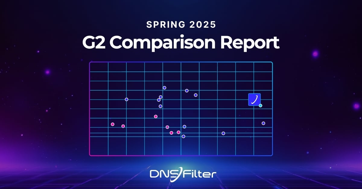 G2 Comparison Report