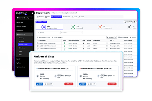 content filtering for all industries